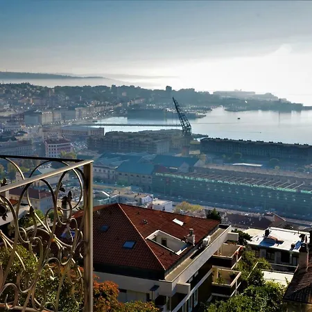 View On The Sea