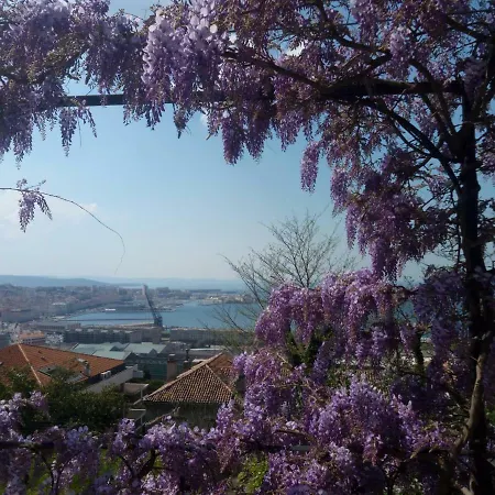 Διαμέρισμα View On The Sea *